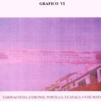 Yarinacocha